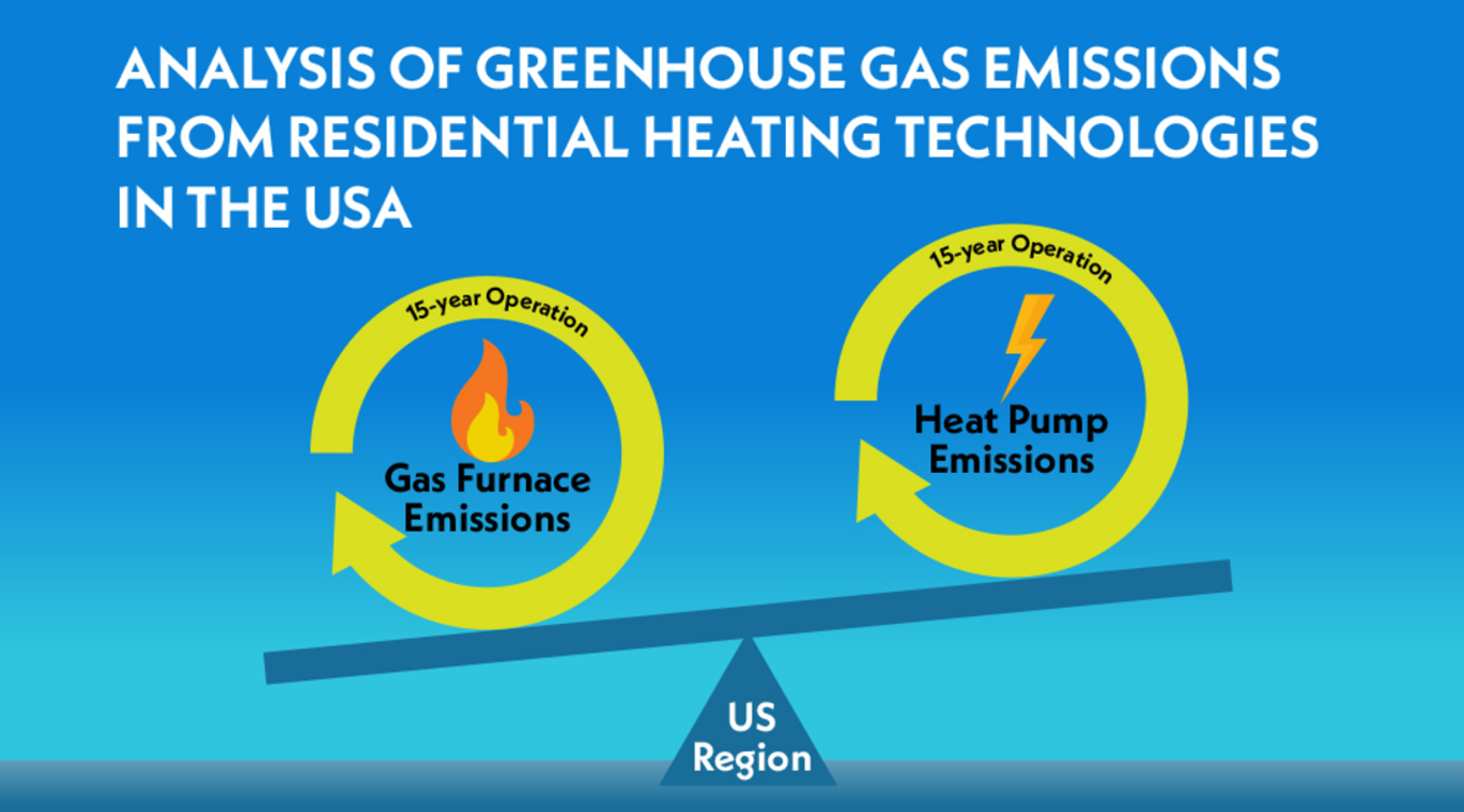Analysis of Greenhouse Gas Emissions from Residential Heating Technologies  in USA - Western Cooling Efficiency Center
